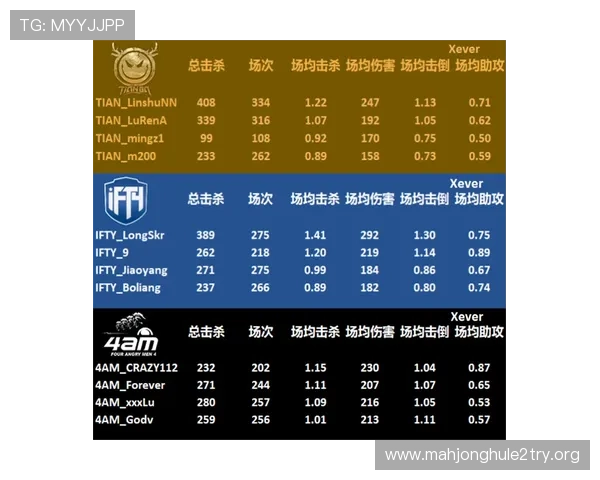 pgi.s娱乐赛奖金政策变化及未来奖金趋势预测 pgi.s娱乐赛奖金政策变化及未来奖金趋势预测