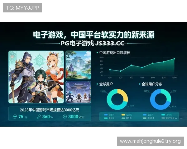 PG电子手机网址最新版本更新信息,确保玩家享受最新游戏内容与功能优化 PG电子手机网址最新版本更新信息,确保玩家享受最新游戏内容与功能优化