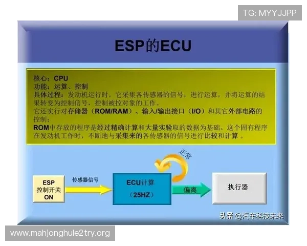 安全稳定的PG电子在线地址入口，官方推荐的登录渠道介绍