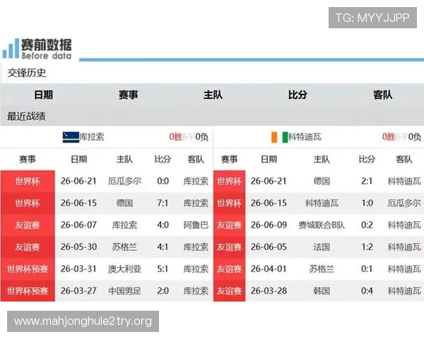 世界杯厄瓜多尔对德国比赛赛果预测及双方历史交锋数据分析 世界杯厄瓜多尔对德国比赛赛果预测及双方历史交锋数据分析
