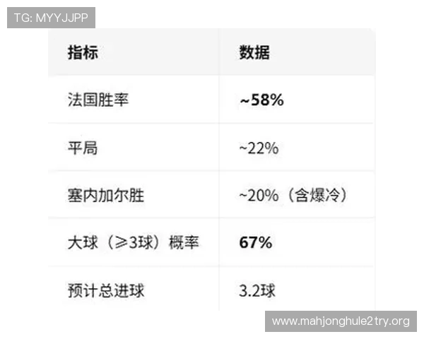世界杯法国与塞内加尔中场对抗的战术演变:从比赛准备到实际执行的全流程解析 世界杯法国与塞内加尔中场对抗的战术演变:从比赛准备到实际执行的全流程解析